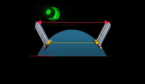 Image if Convex Earth